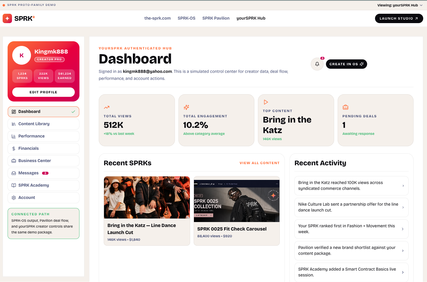 YourSPRK — creator dashboard and command center